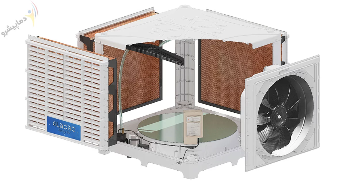 Alborz water cooler 15000